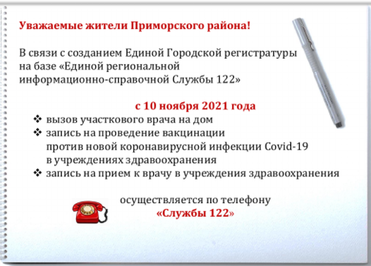 служба 122